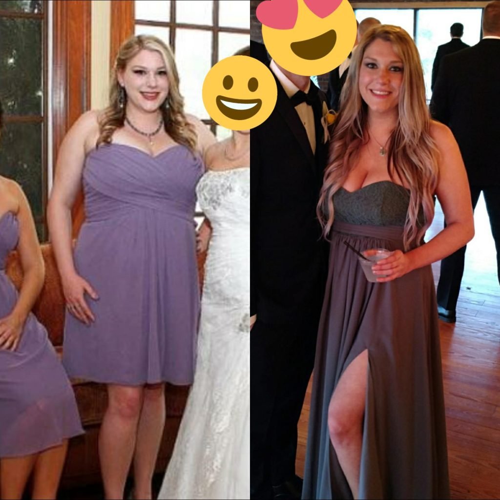 Keto Diet Plan For Beginners Step By Step Guide